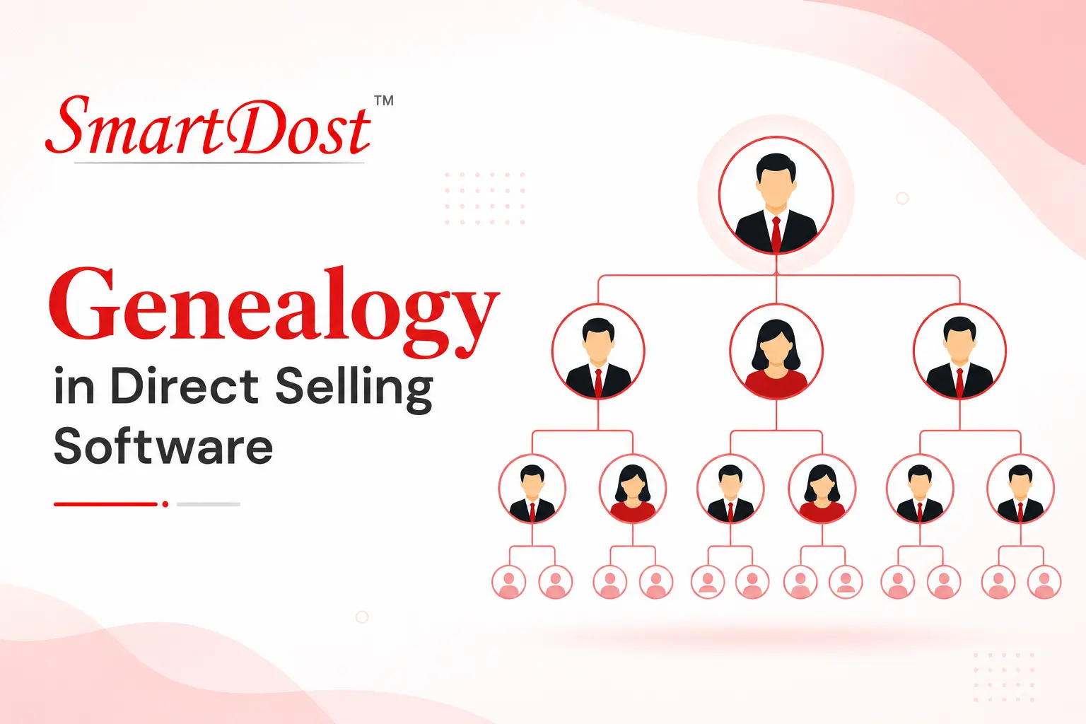 What Is Genealogy in Direct Selling Software? A Complete Guide to Direct Selling Genealogy Trees